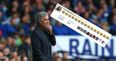 Jose Mourinho’s son forced to delete tweet after Chelsea defeat…