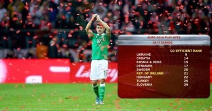 What needs to happen on Monday night for Ireland to be seeded for the Euro play-offs