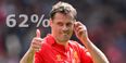 Jamie Carragher mocks Man United over their sole achievement in 2015