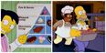 This website has recipes for some of The Simpsons’ most iconic dishes