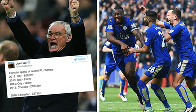 This one stat makes Leicester City’s Premier League title seem even MORE impressive