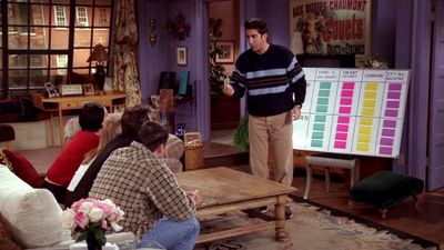 QUIZ: Can you beat Ross’s apartment quiz in Friends?