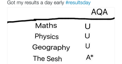 Teenagers are reacting hilariously to getting their A-Level results