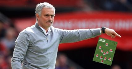 Jose Mourinho’s subs give depressing indication of who’s going to start Europa League final