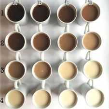 Tea colour chart could divide the country