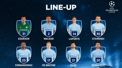 People are confused by Manchester City’s line up against Liverpool