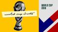 World Cup Shorts: What if Ronaldo is getting better as he gets worse?