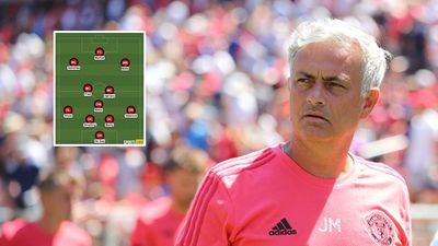 The Man United team that could start first game of the Premier League season may worry fans