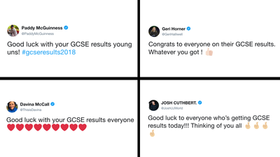 A comprehensive breakdown of celebrity tweets about GCSE results