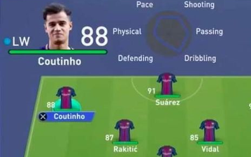 Barca’s FIFA 19 ratings have leaked and Lionel Messi is even better this year