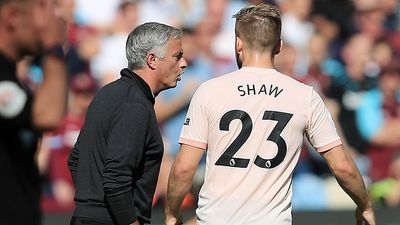 Luke Shaw gives honest take on West Ham performance