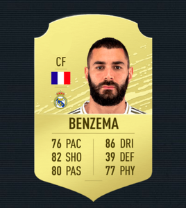 Karim Benzema