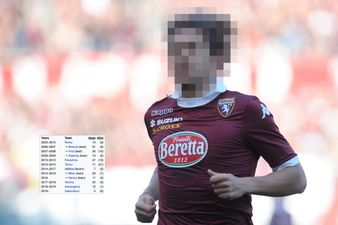 QUIZ: Guess the footballer from their Wikipedia page #7