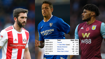 QUIZ: Fill in the missing club from these players’ career paths – Part 3