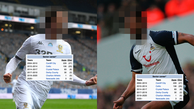 QUIZ: Guess the footballer from their Wikipedia page #8