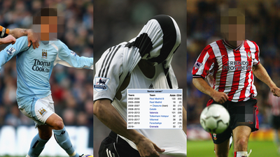 QUIZ: Guess the footballer from their Wikipedia page #9