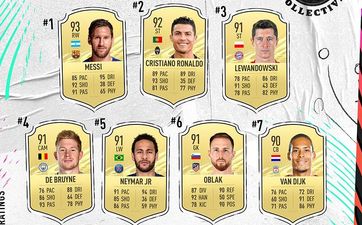 These are the top 100 players in FIFA 21