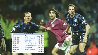 QUIZ: Fill in the missing club from these players’ career paths – part 4