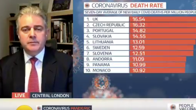 Piers Morgan berates Tory MP over UK’s Covid-19 death rate