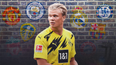 You’re Erling Haaland – choose your next club