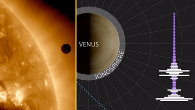 NASA discovers strange radio signal emitting from Venus