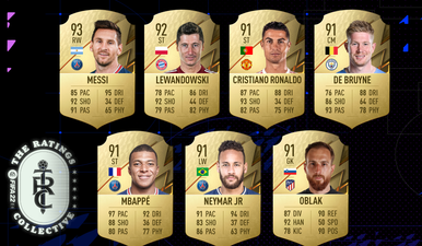 Cristiano Ronaldo only third best player on FIFA 22, new ratings reveal