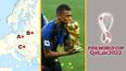 The FootballJOE Qatar World Cup 2022 Geography Quiz