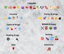 Police publish ‘secret world of emojis’ – including eyes for drug dealers and fish for using cocaine