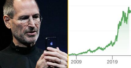 Man works out how much money you’d have made buying Apple shares instead of new iPhones