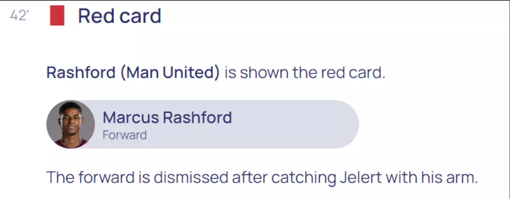 Marcus Rashford red
